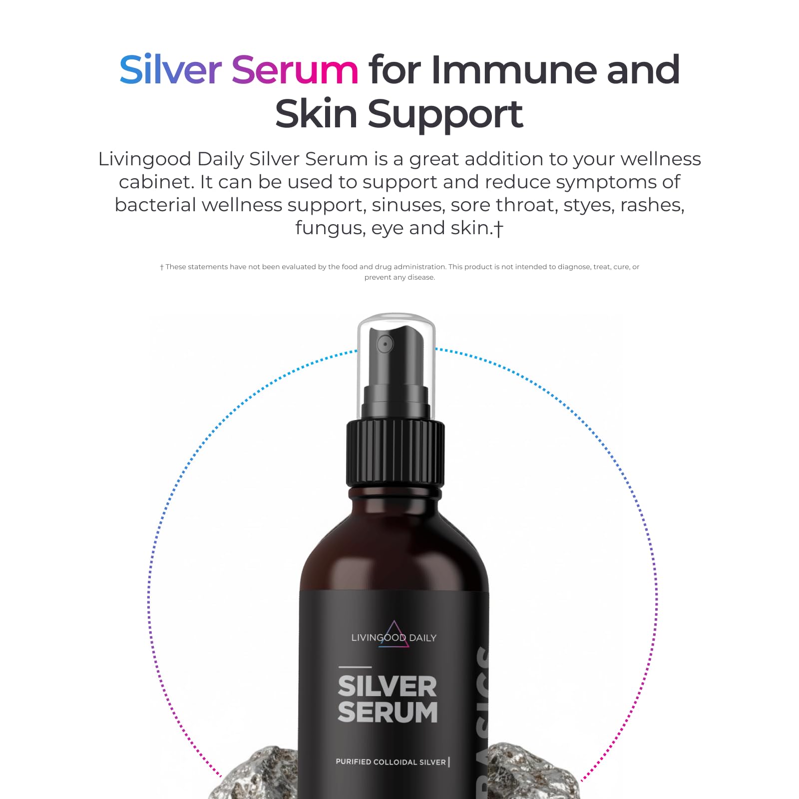 Amazon.com: Livingood Daily Colloidal Silver Liquid Spray